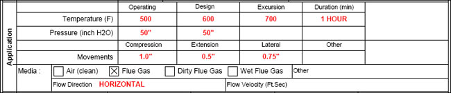 Turbulent Flue Gas, Wet Gas Expansion Joint Applications Data Sheet
