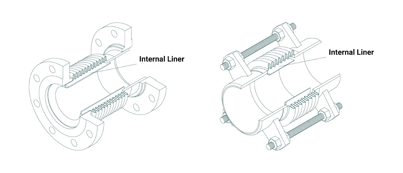 Us bellows internal liners