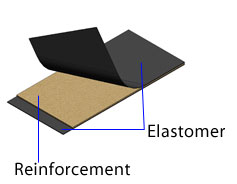 Elastomeric Fabric Belt Single Ply Reinforcement