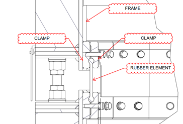 Fig. 3: Clamp Details