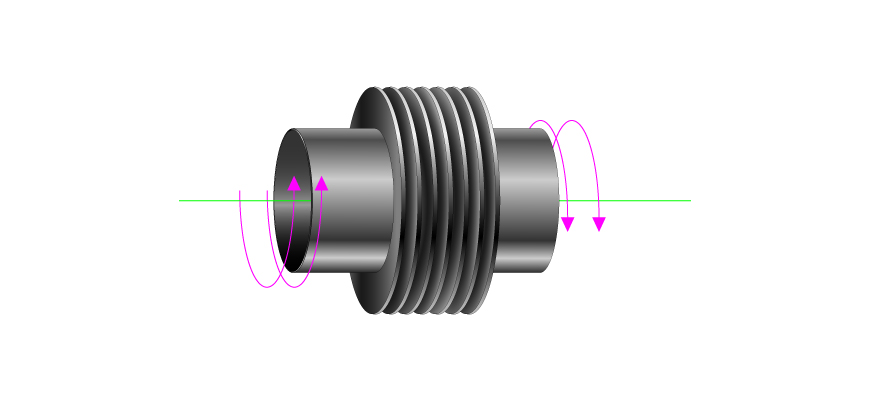 Us bellows torsional deflection